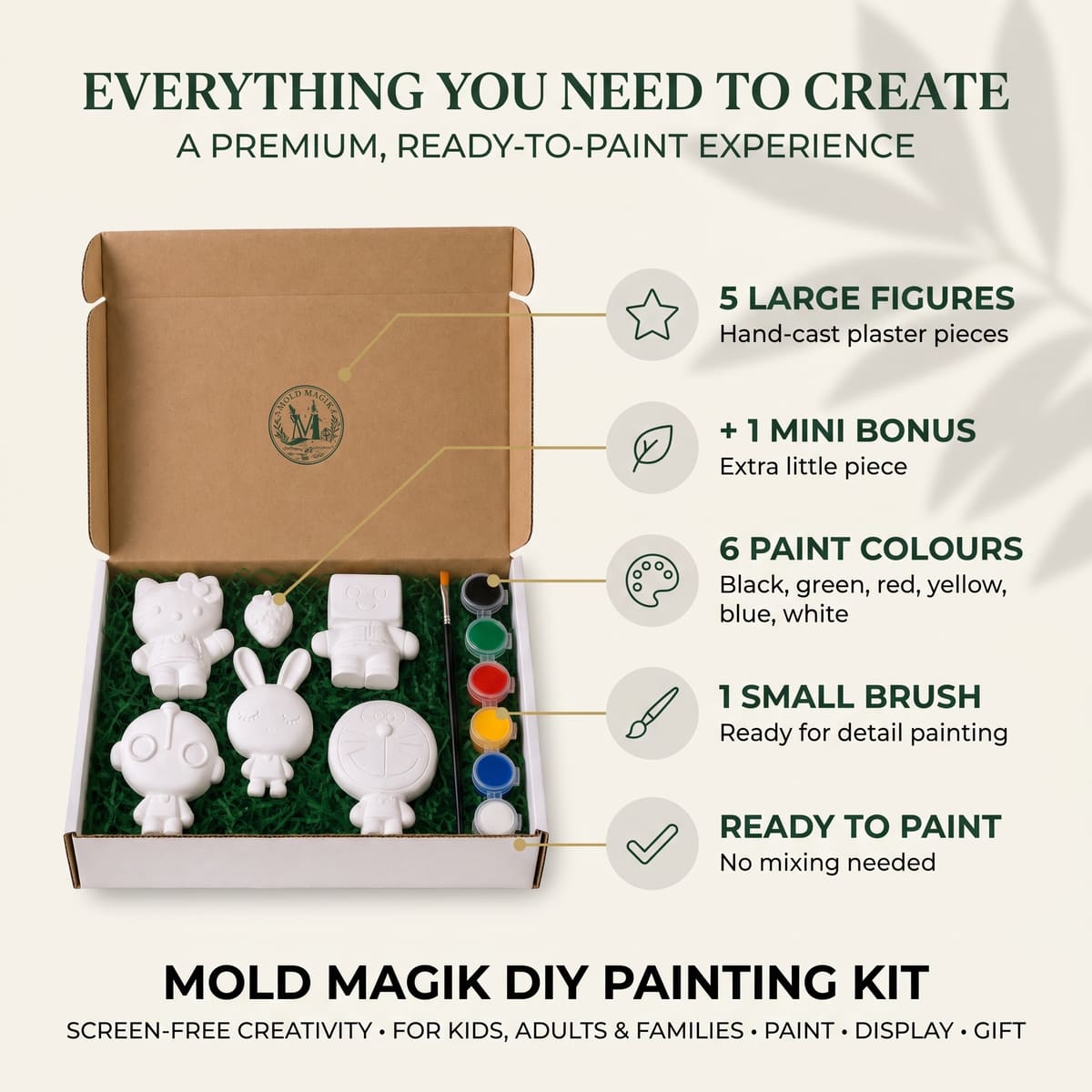 Compact DIY Toy Kit — box and size