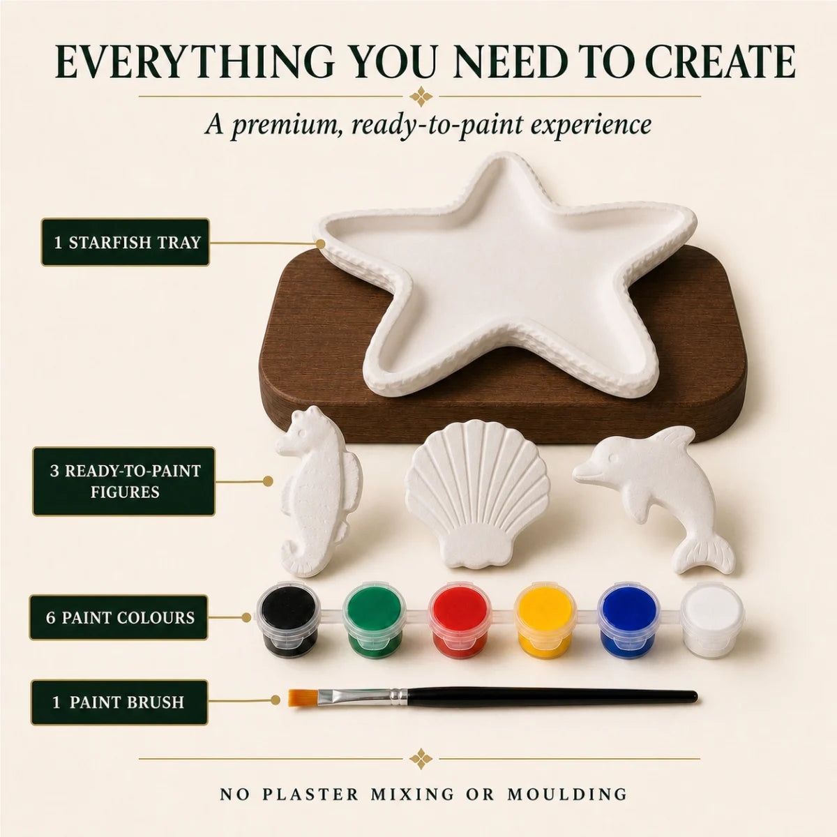 Everything included: the cast pieces, six paint colours and one brush